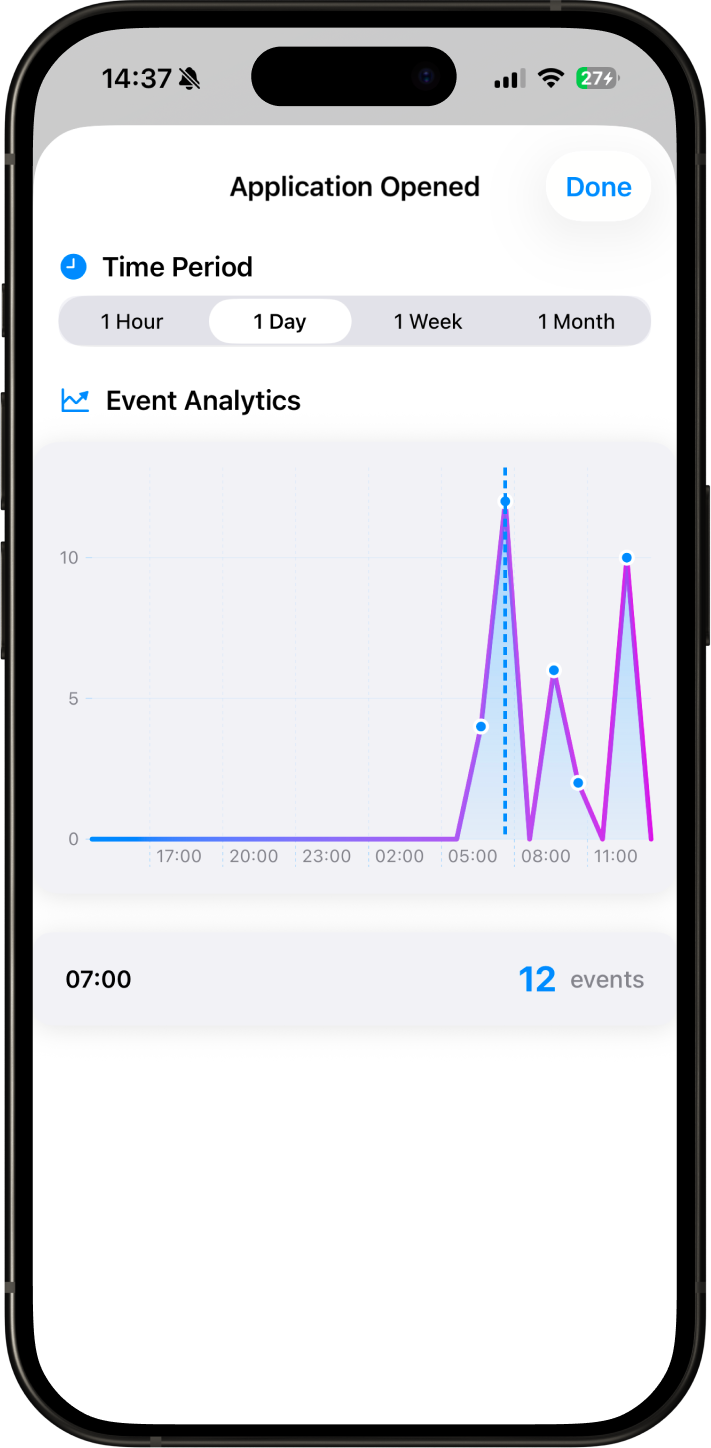 Hog Stats App Screenshot 2